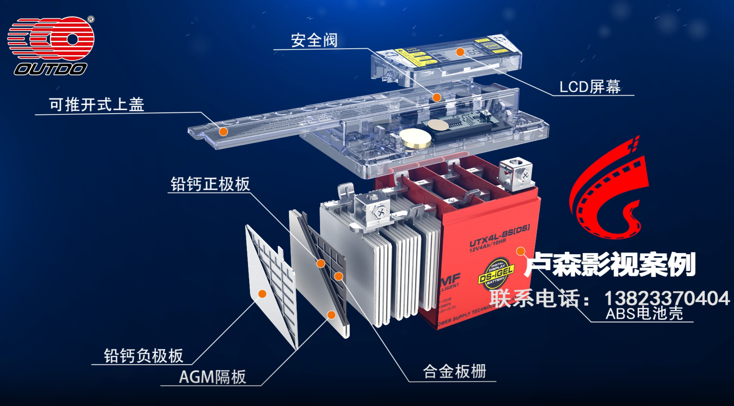 摩托车用胶体蓄电池产品介绍动画 